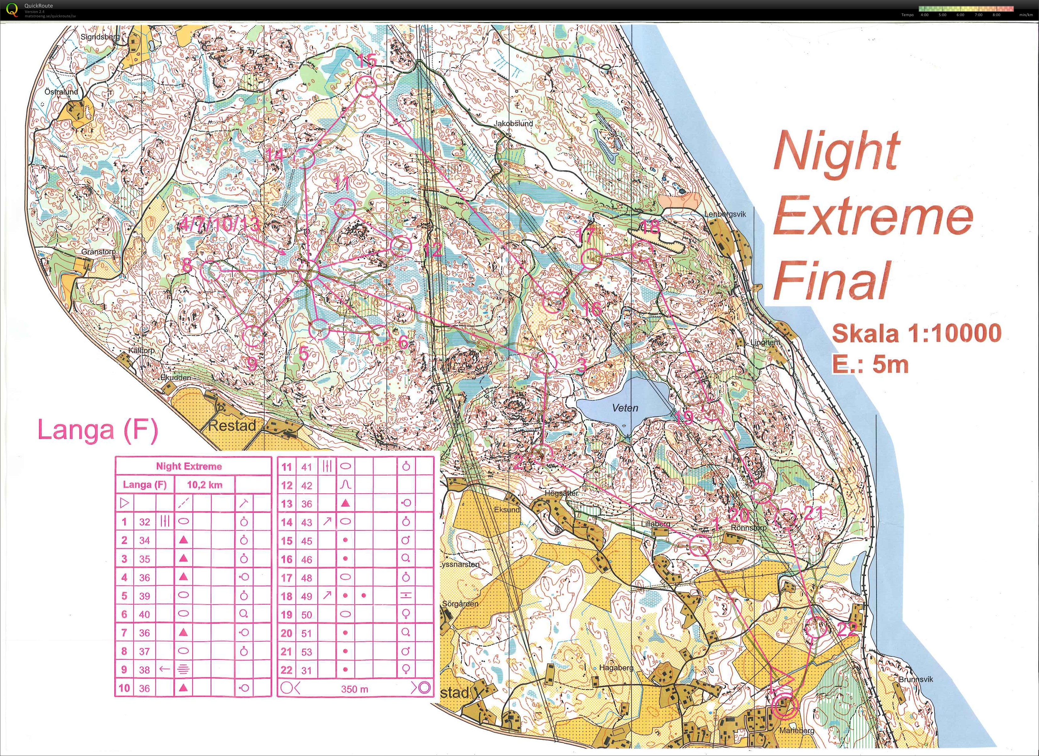 Night Extreme Final (13-03-2012)