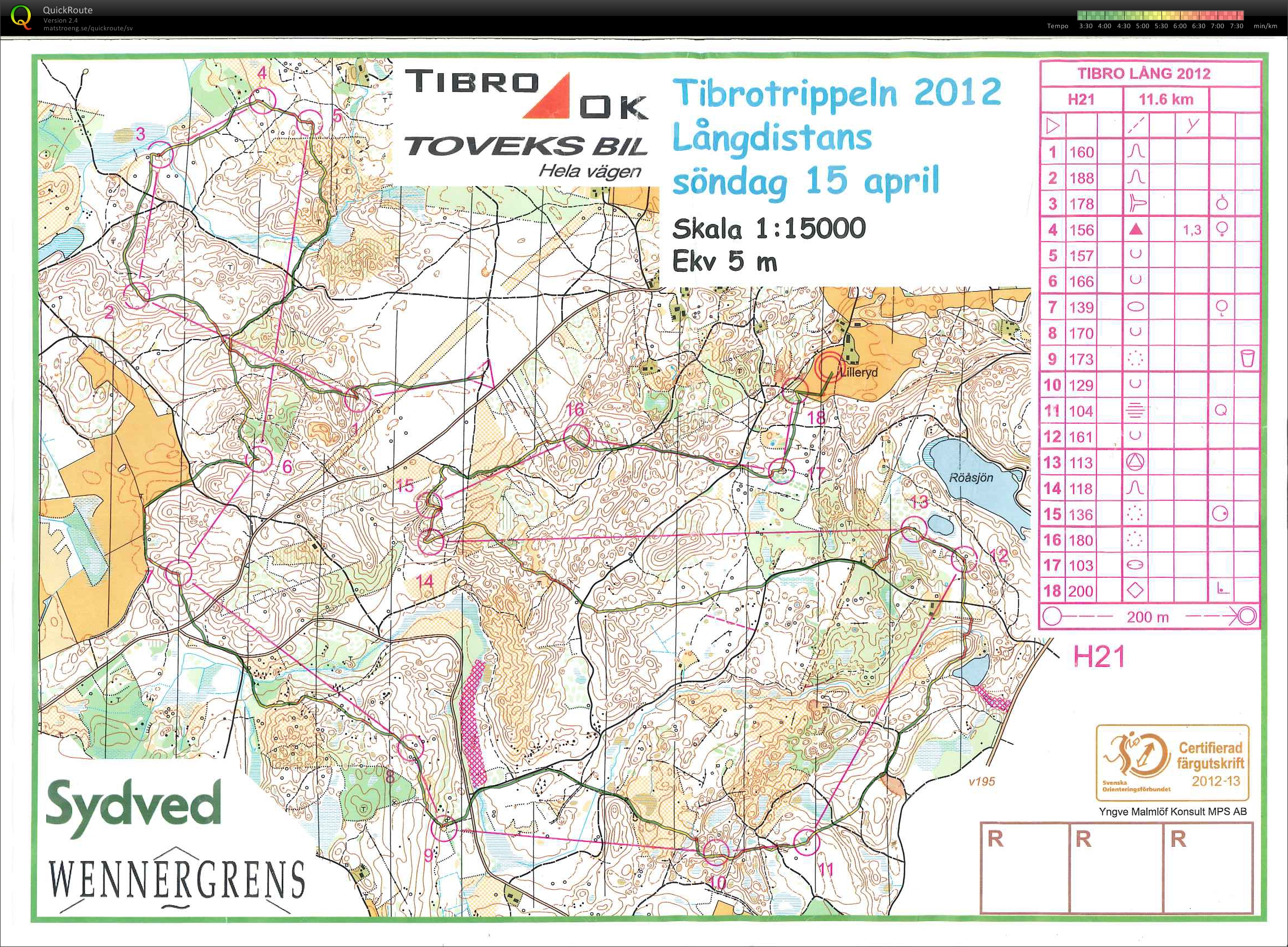 Tibrotrippeln, lång (15/04/2012)