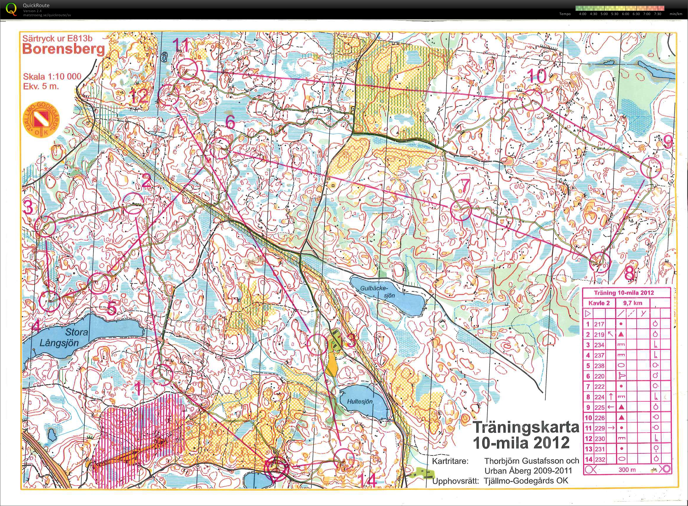 Tiomilaträning (2012-04-26)