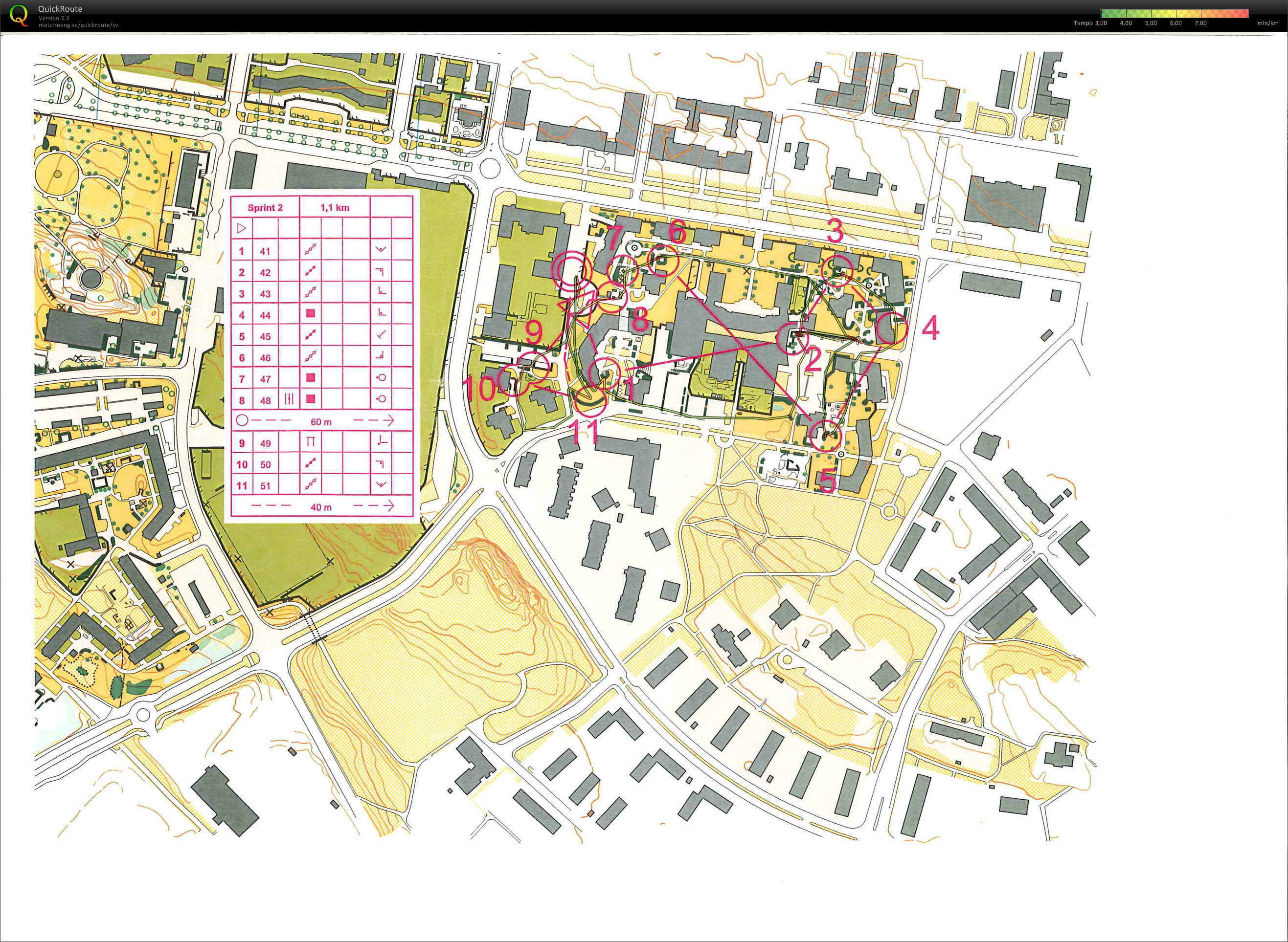 Sprintträning - 2 (2011-03-29)